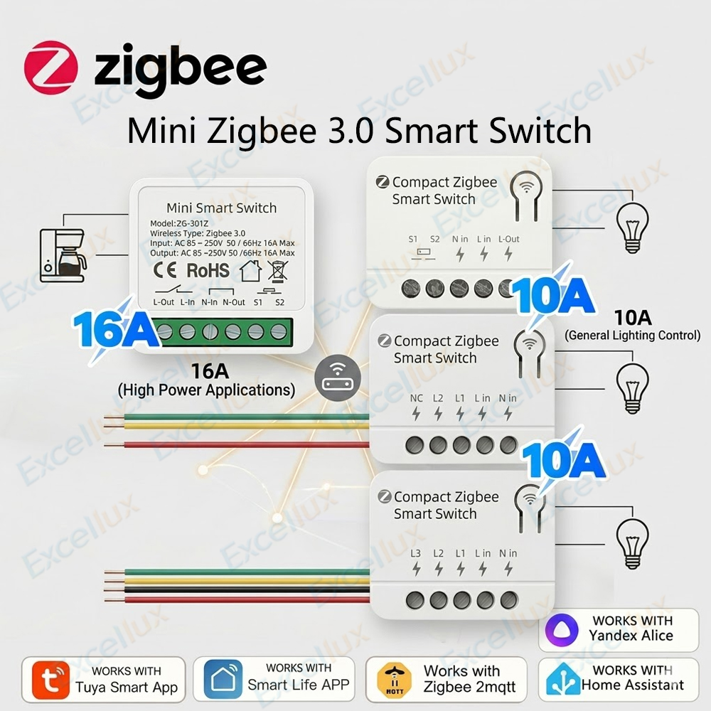 Smart Home Automation Diy - Zigbee 3.0 Mini Akıllı Anahtar DIY