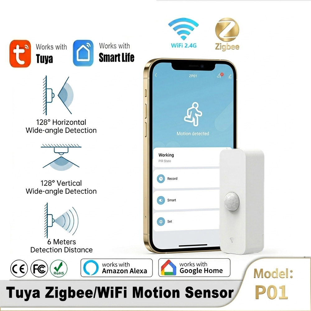Home Automation Ideas - Akıllı Yaşam Ev Güvenliği Otomasyonu için