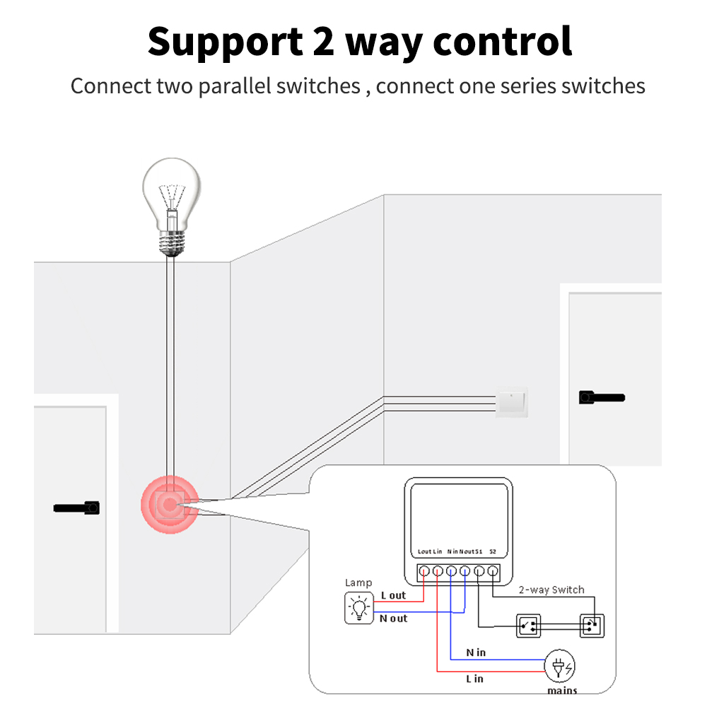 Tuya Mini Işık Akıllı DIY Anah - Diy Home Automation Controller incelemesi ve fiyatı