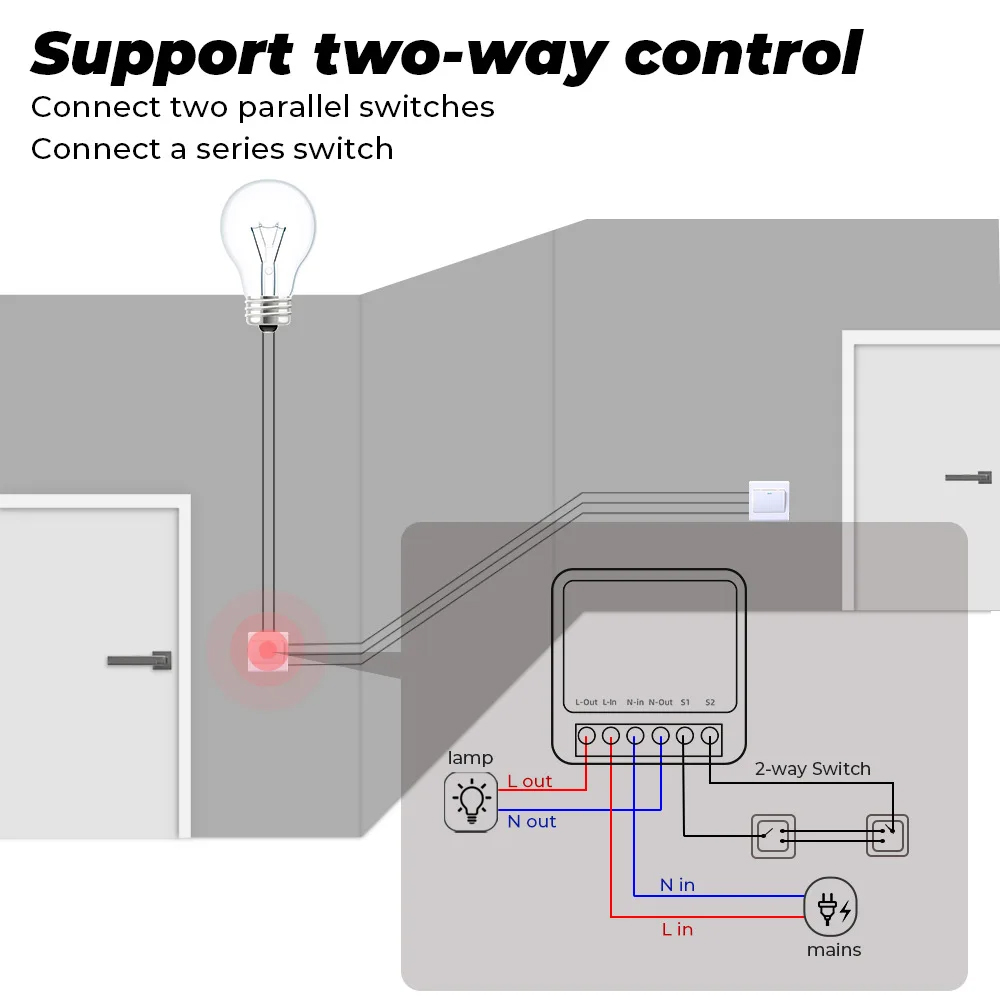 16A Tuya Zigbee 3.0 Mini Akıll - Diy Home Automation Controller incelemesi ve fiyatı
