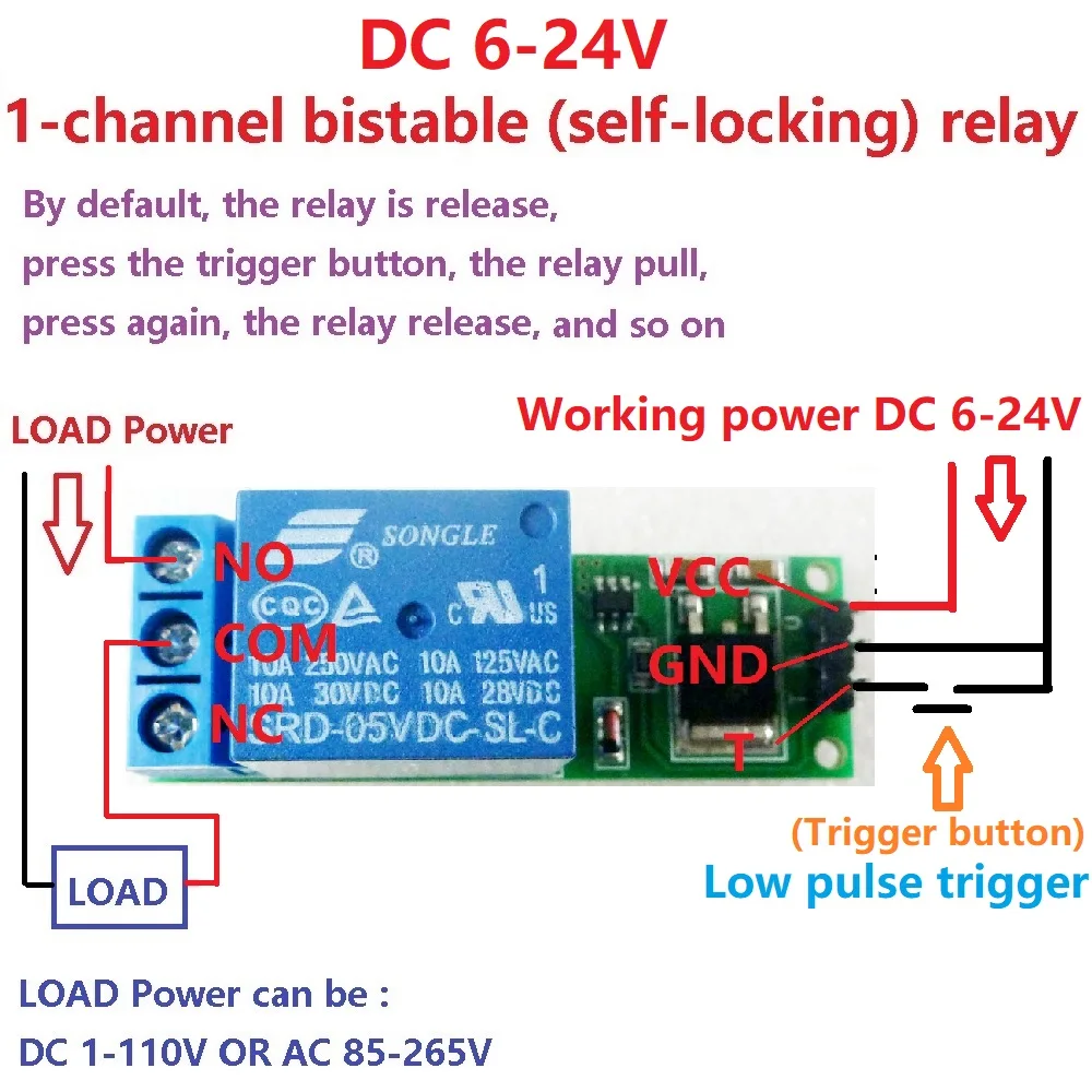 DC 6V 9V 12V 24V Flip-Flop Man - Shelly Relay Module incelemesi ve fiyatı